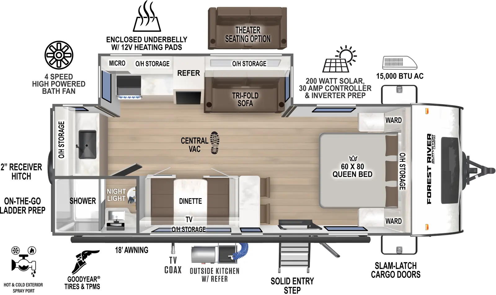 The Surveyor Legend 204MKLE has one entry and one slide out. Exterior features include: fiberglass exterior, 18' awning and outside kitchen. Interiors features include: front bedroom.